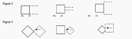 Movimento gamma polarizzato - Fig_2_apporto di lunghezza tra i lati contigui delle figure