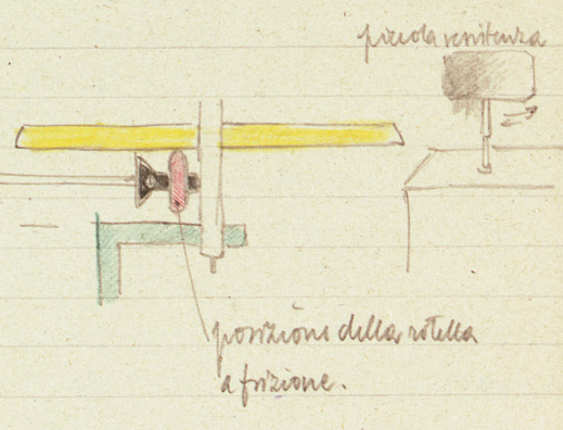 Rotella a frizione