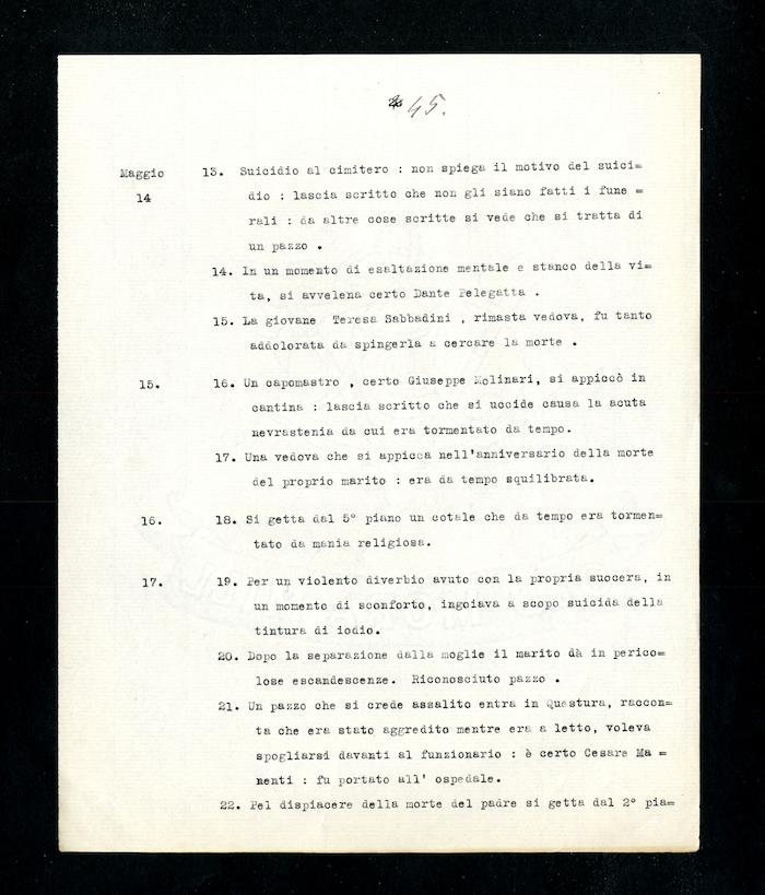 “Statistica nominativa di atti violenti commessi da alienati in libertà in Milano”, p. 45 (Archivio Antonini)