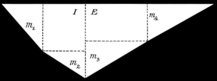 Fig. 2 - Riduzione dello pneumogramma illustrato in fig. 1 a sagoma respiratoria, ottenuta unendo i punti in cui le isocrone intersecano il tracciato pneumografico