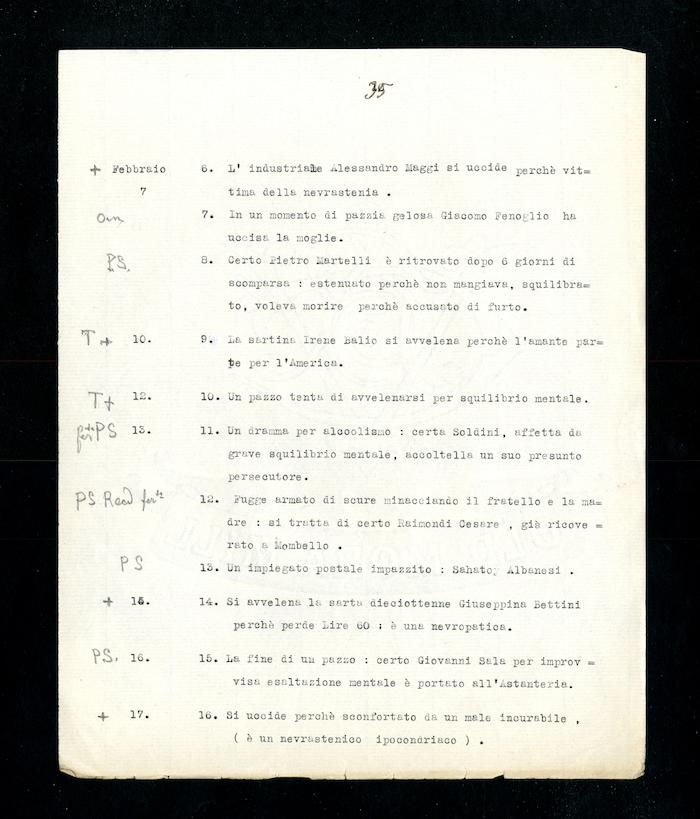 “Statistica nominativa di atti violenti commessi da alienati in libertà in Milano”, p. 35 (Archivio Antonini)