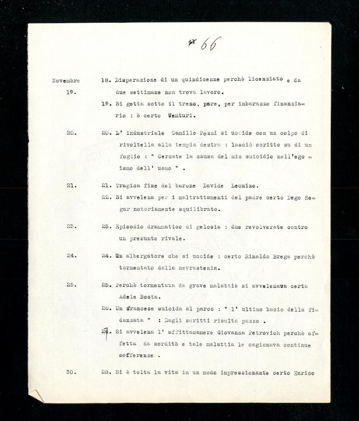“Statistica nominativa di atti violenti commessi da alienati in libertà in Milano”, p. 66 (Archivio Antonini)