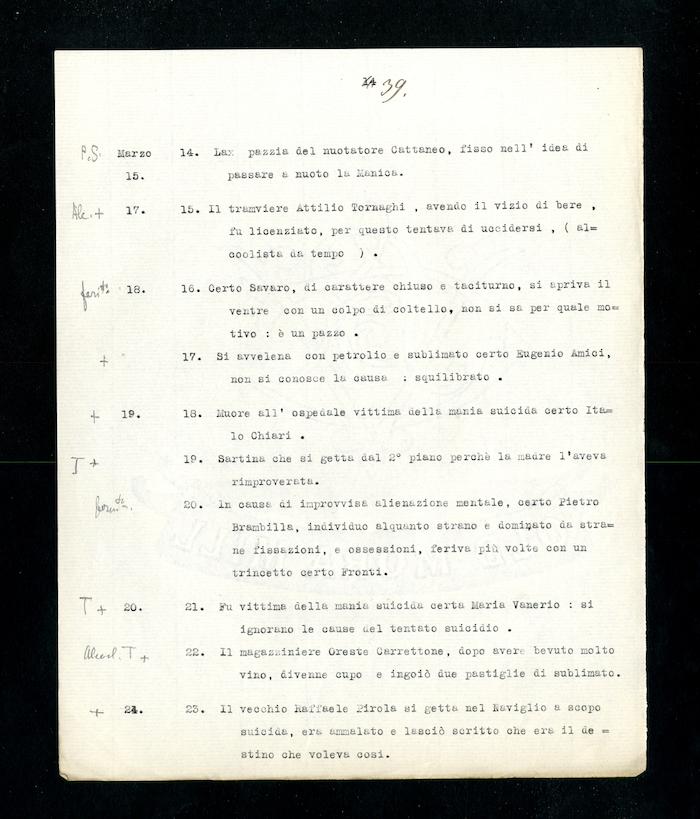 “Statistica nominativa di atti violenti commessi da alienati in libertà in Milano”, p. 39 (Archivio Antonini)