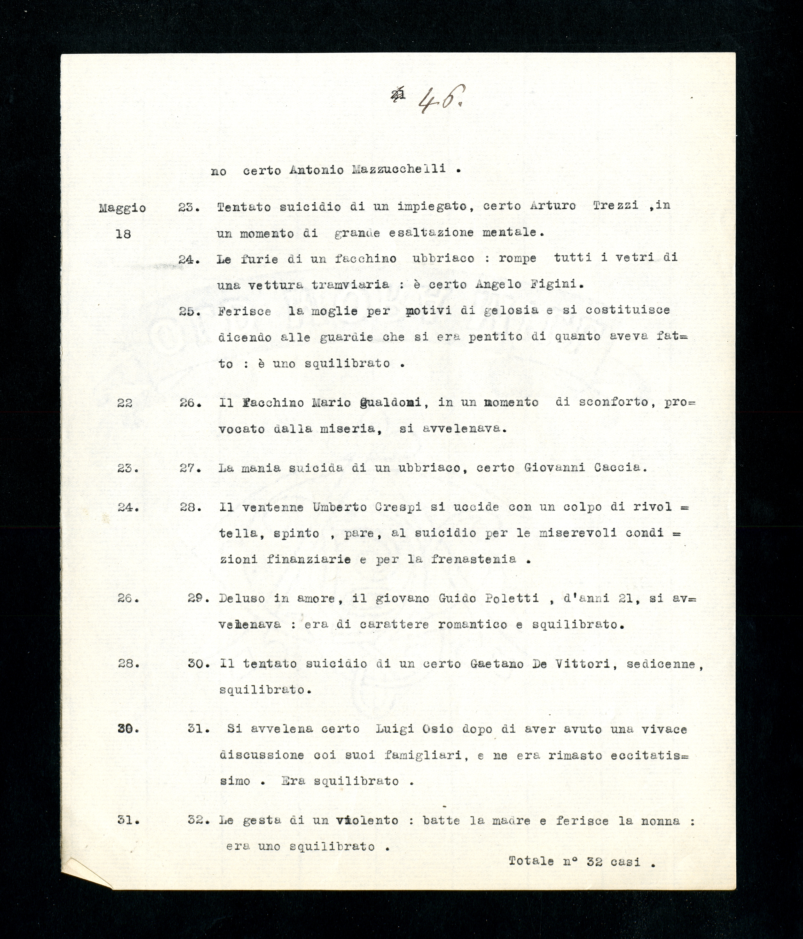 “Statistica nominativa di atti violenti commessi da alienati in libertà in Milano”, p. 46 (Archivio Antonini)