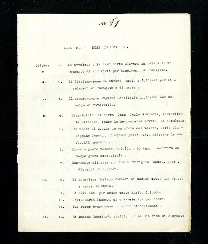 “Statistica nominativa di atti violenti commessi da alienati in libertà in Milano”, p. 61 (Archivio Antonini)