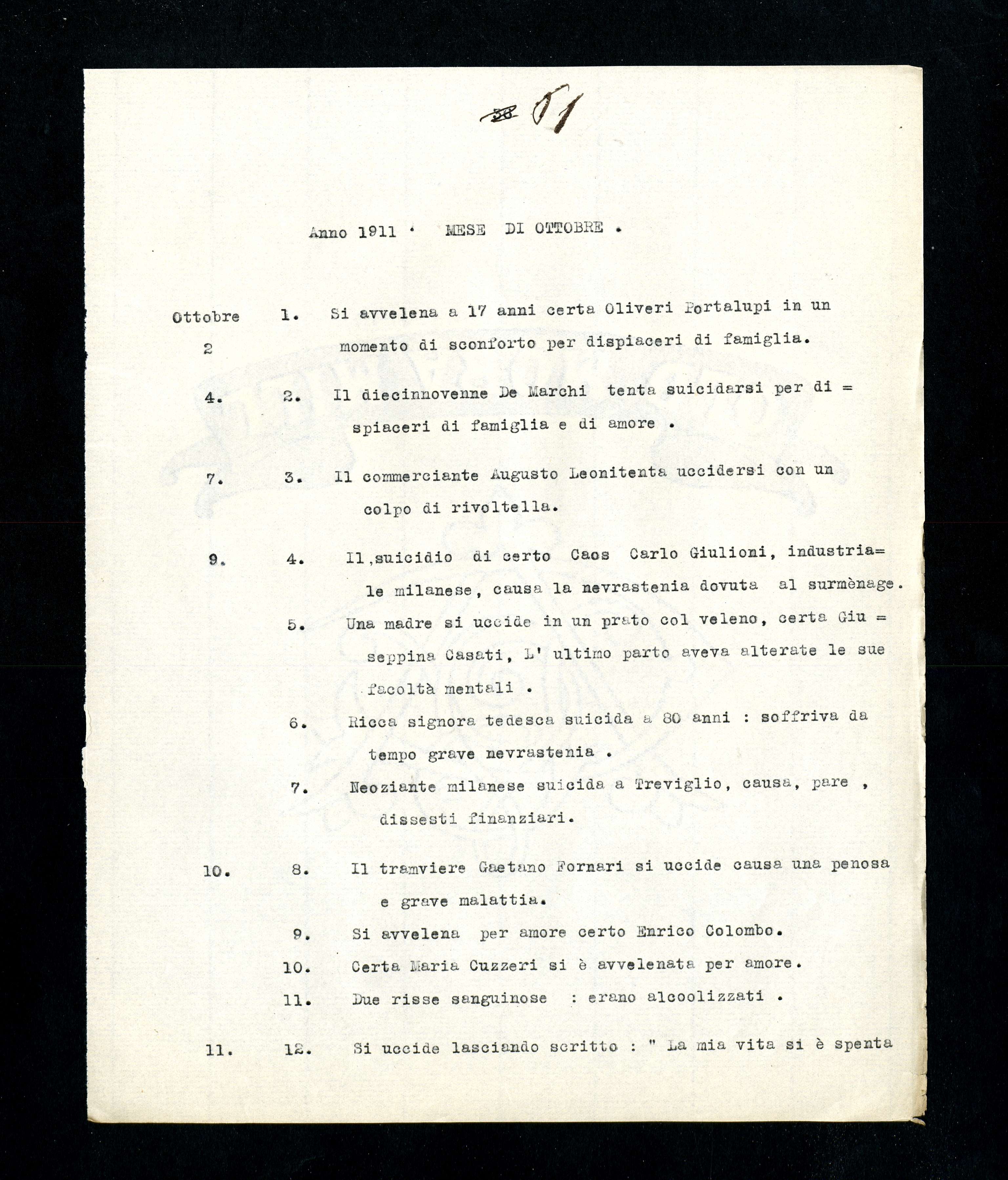 “Statistica nominativa di atti violenti commessi da alienati in libertà in Milano”, p. 61 (Archivio Antonini)
