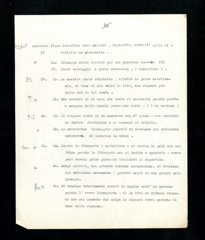 “Statistica nominativa di atti violenti commessi da alienati in libertà in Milano”, p. 36 (Archivio Antonini)