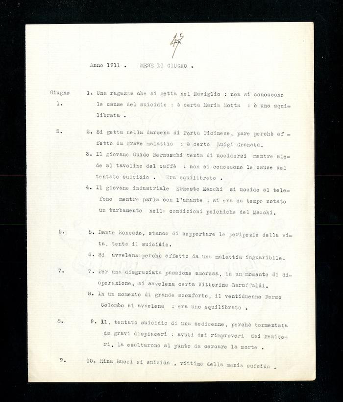 “Statistica nominativa di atti violenti commessi da alienati in libertà in Milano”, p. 47 (Archivio Antonini)