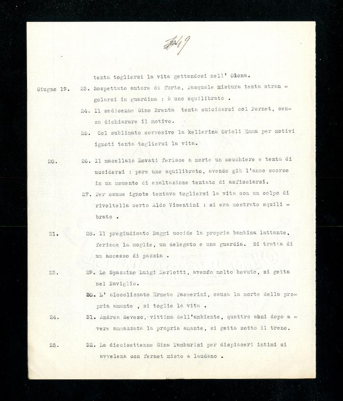 “Statistica nominativa di atti violenti commessi da alienati in libertà in Milano”, p. 49 (Archivio Antonini)