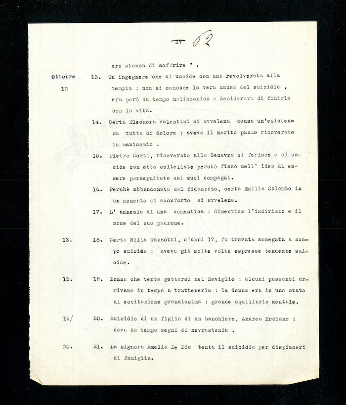 “Statistica nominativa di atti violenti commessi da alienati in libertà in Milano”, p. 62 (Archivio Antonini)