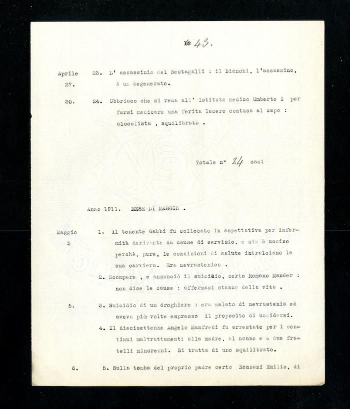 “Statistica nominativa di atti violenti commessi da alienati in libertà in Milano”, p. 43 (Archivio Antonini)