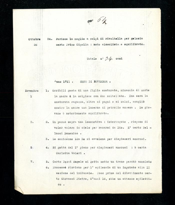 “Statistica nominativa di atti violenti commessi da alienati in libertà in Milano”, p. 64 (Archivio Antonini)