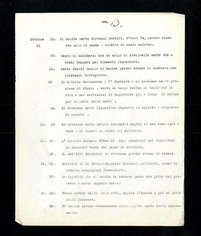 “Statistica nominativa di atti violenti commessi da alienati in libertà in Milano”, p. 63 (Archivio Antonini)