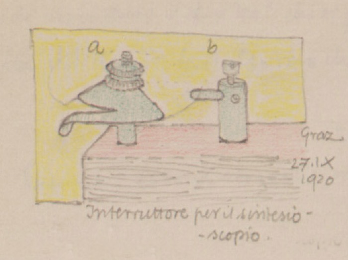 Interruttore per il sintesioscopio