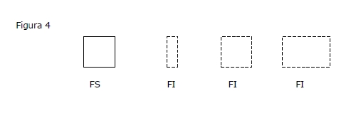 Movimento gamma polarizzato - Fig. 4 - Rapporto di grandezza tra le figure