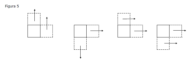 Movimento gamma polarizzato - Fig. 5 - Orientamento spaziale della figura insorgente