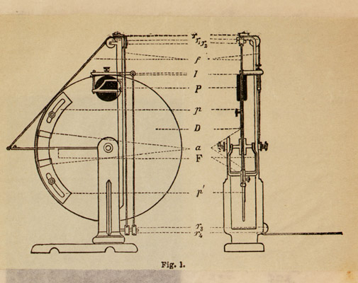 disegno del tachistoscopio a doppia caduta visto sia prospetticamente che lateralmente