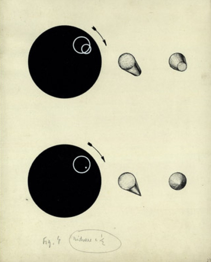 Fenomeni stereocinetici - fig. 1