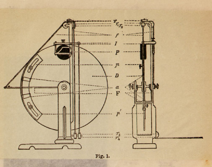 disegno del tachistoscopio a doppia caduta visto sia prospetticamente che lateralmente