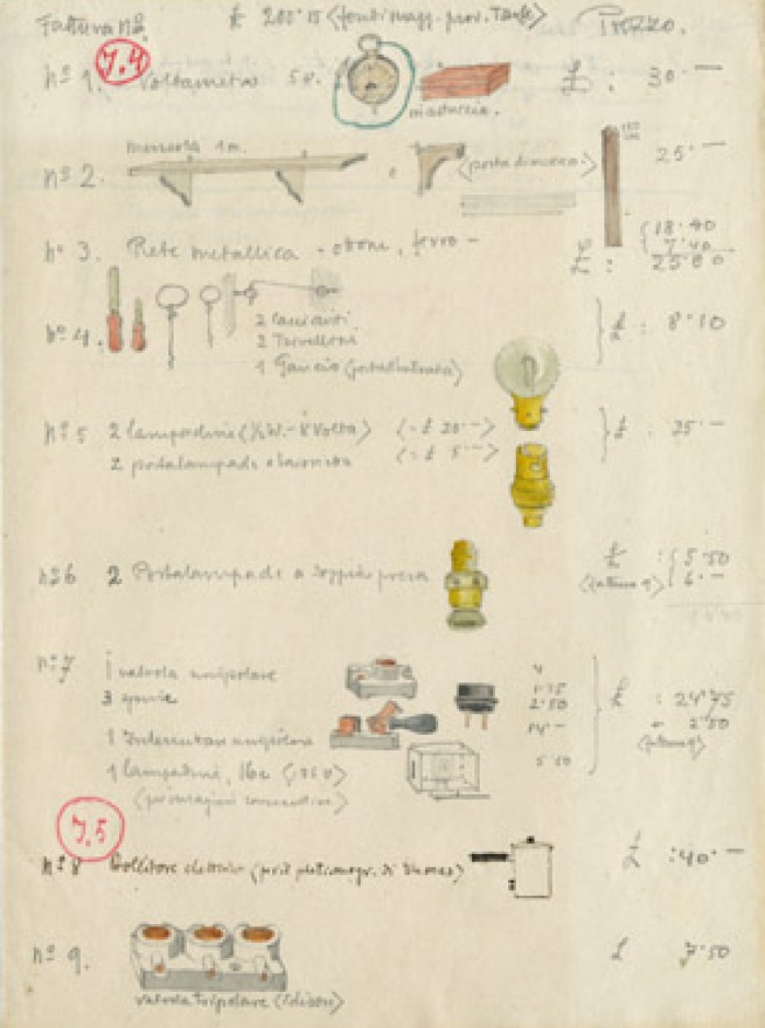 Inventario del materiale presente nel laboratorio di Padova nel 1920