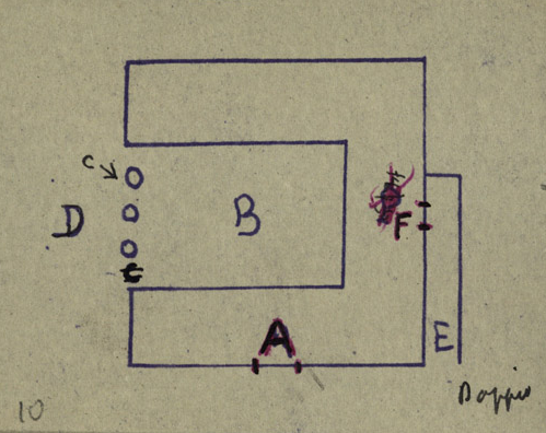 Schema di una casa riprodotta da un nevrotico